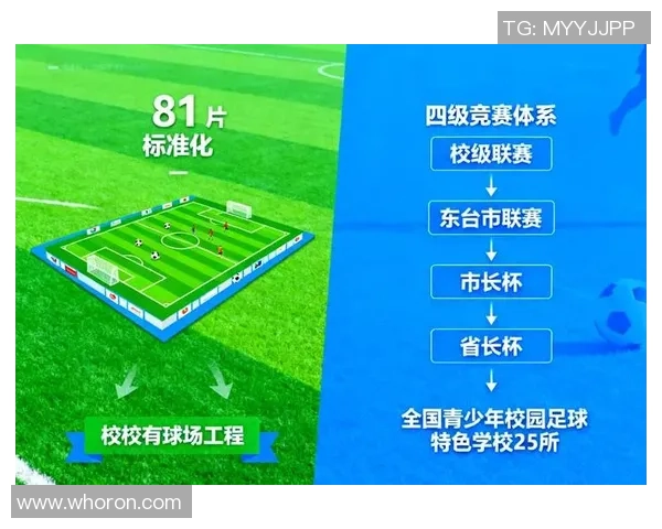 中国足球崛起之梦：从青训体系到国际赛场的全面突破与未来展望